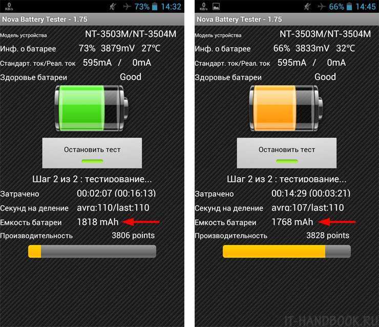 5 способов сэкономить заряд батареи на вашем android – лайфхакер