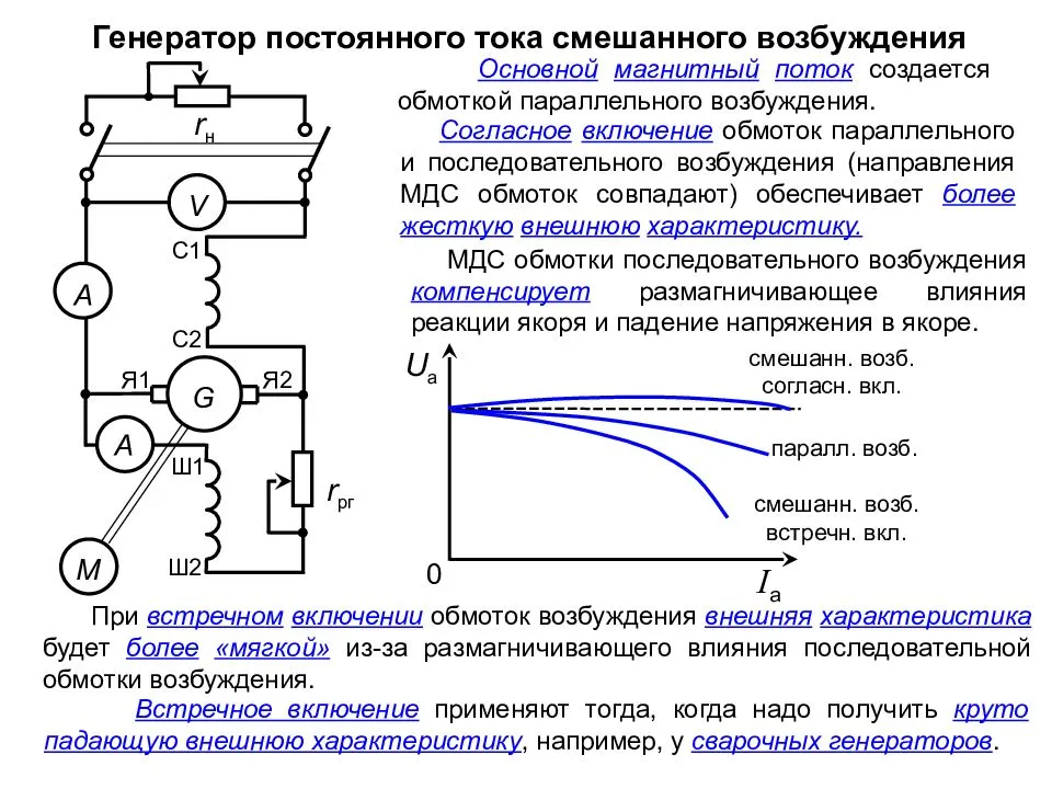 Электрическая мощность: определение, единица измерения мощности тока, формула