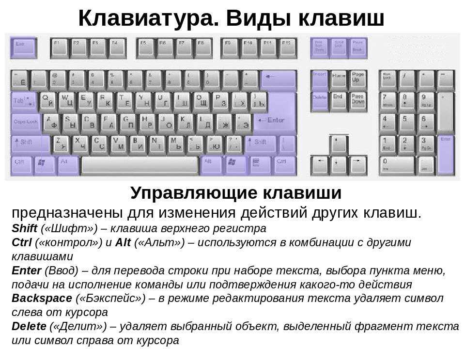 Аудит событий безопасности в windows: краткое руководство