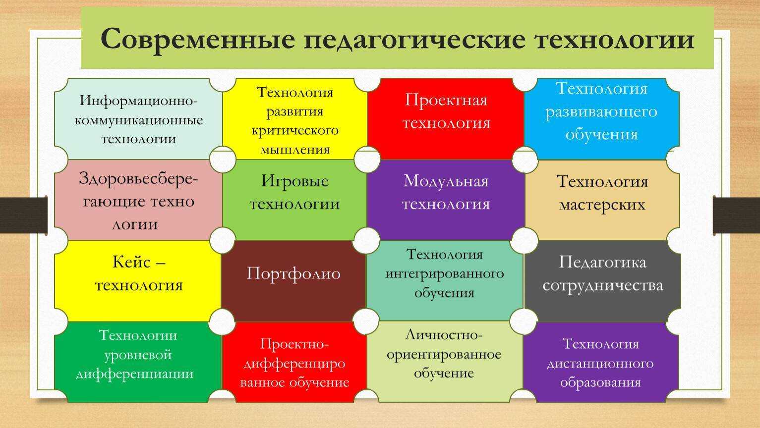 Правильная работа с текстом в coreldraw