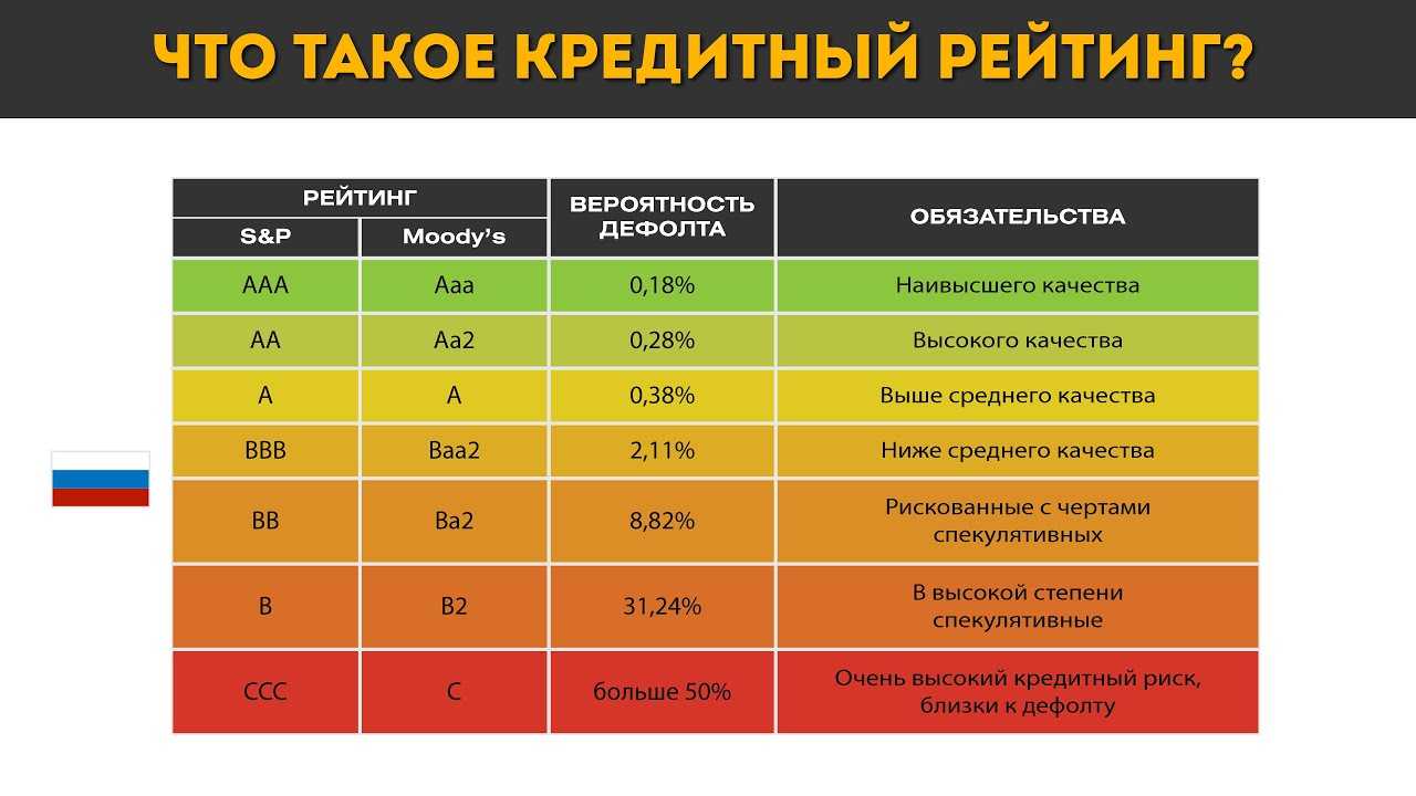 Топ-5 журналов для успешных бизнесменов | компаньон