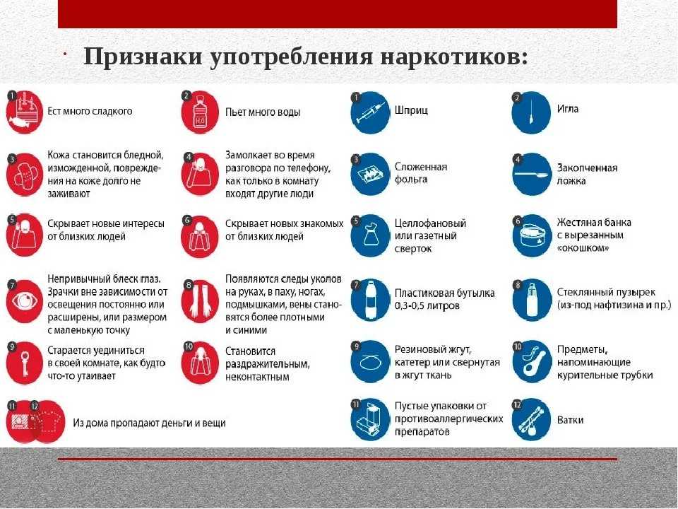 Как влияет sms сообщение и интернет общение на грамотность школьников | статья в журнале «юный ученый»