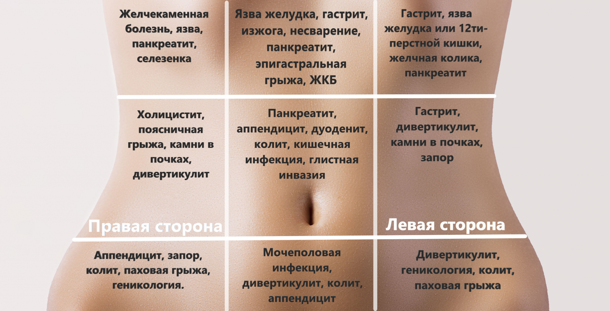Лекарства от мигрени — виды, показания, противопоказания, побочные эффекты