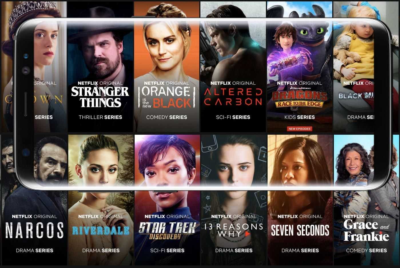 В чем разница между базовым стандартом и премией netflix? [решено]