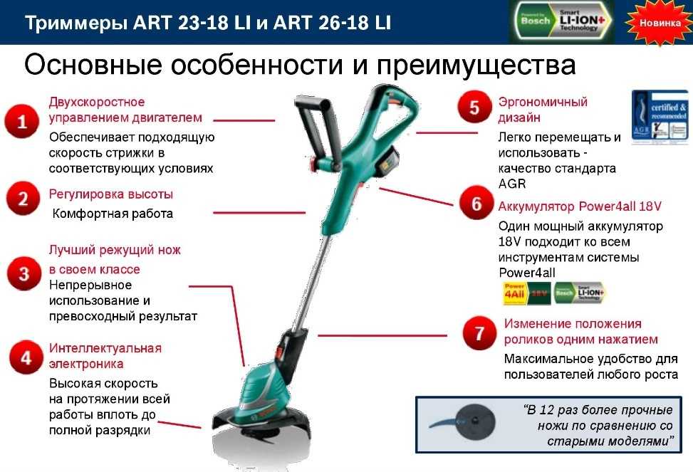 11 лучших аккумуляторных триммеров — рейтинг на 2021-й год