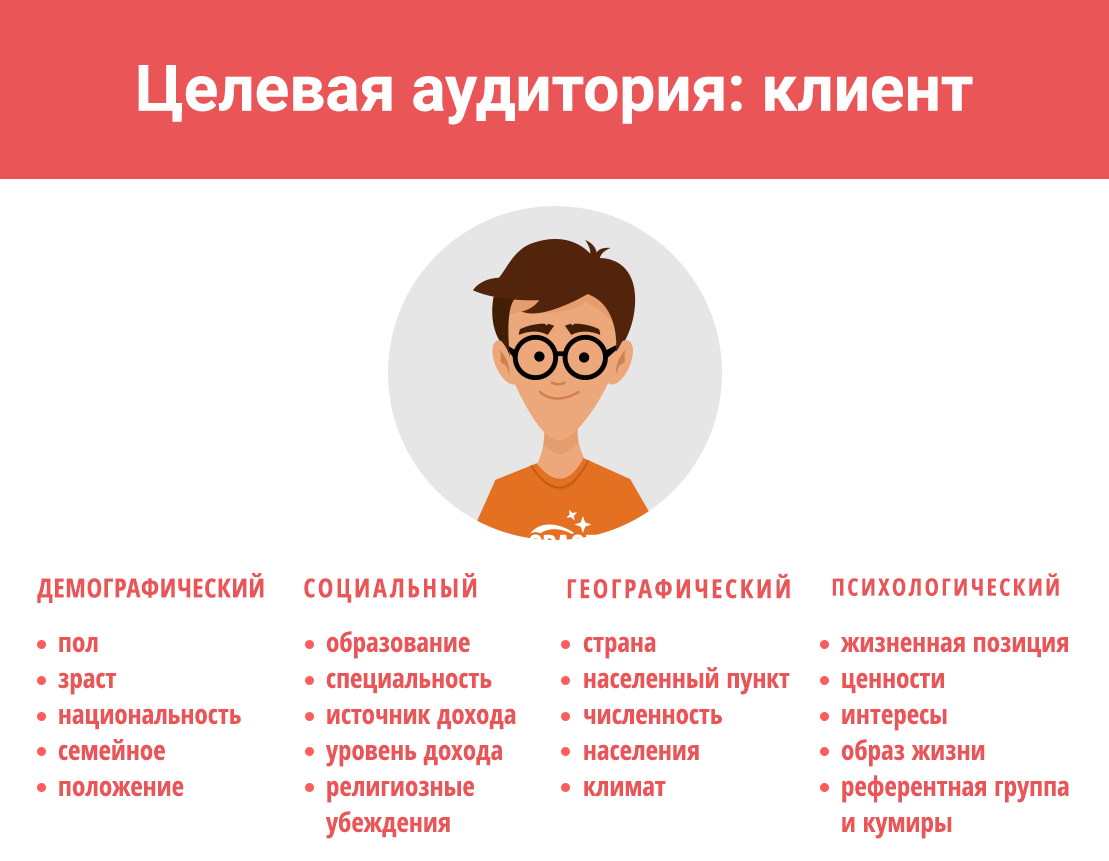Что такое настройки apn? как они могут исправить проблемы с данными на телефоне с предоплатой?
