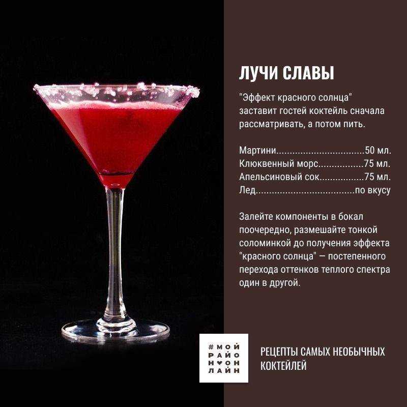 Коктейли которые подают с огоньком: топ 5 горящих напитков