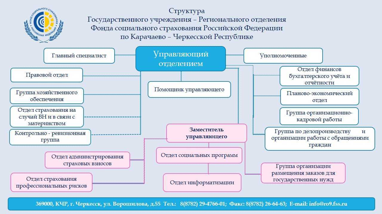 Hackware.ru