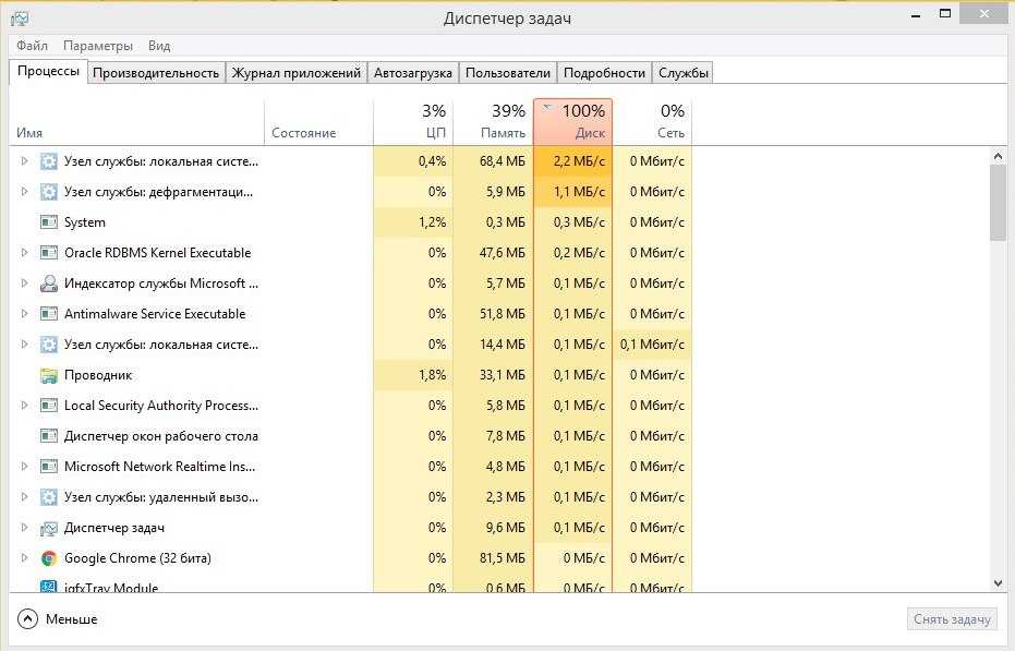 Ntoskrnl.exe синий экран windows 10 x64: как исправить ошибку, 6 шагов