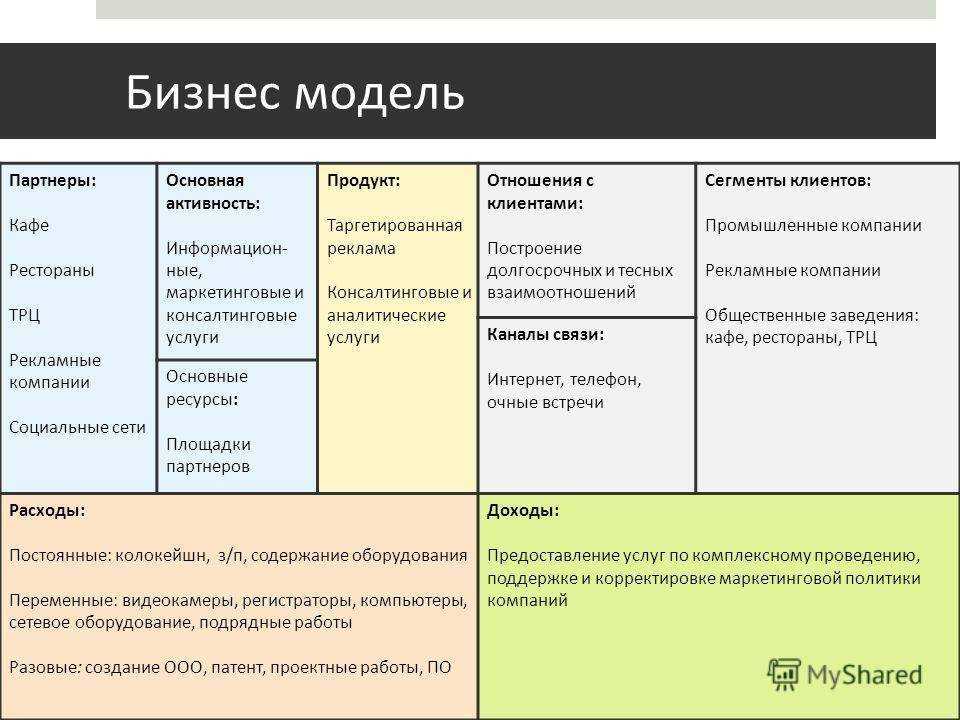 Читатель digg