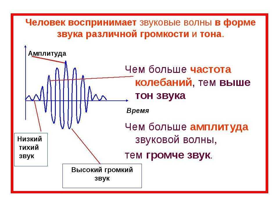 Как вместе слушать песни в интернете на большом расстоянии