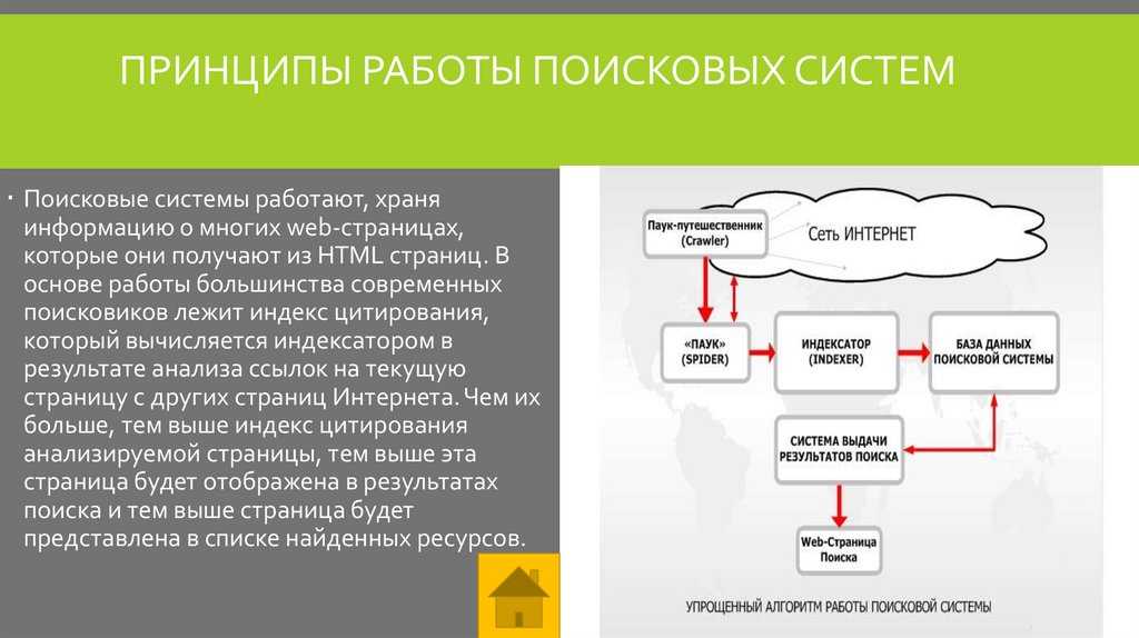 Как найти чей-то номер телефона | защита от скликивания рекламы | дзен