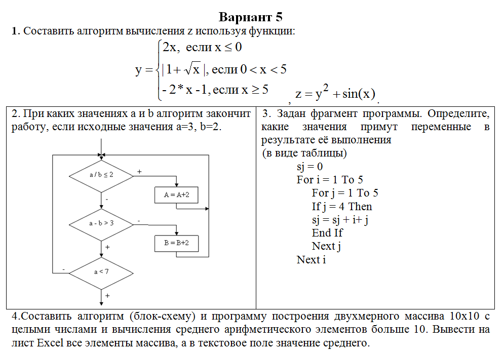 2.2. Этапы проектирования и проектные процедуры