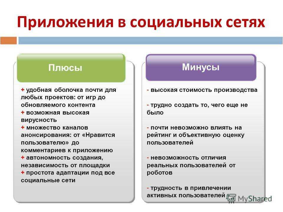 Топ-8 лучших программ для работы со звуком на 2023 год