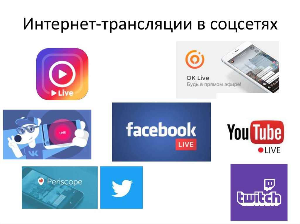 Прямой эфир в инстаграм: как запустить, сделать и выйти в эфир, как вести и снимать, стрим с андроида