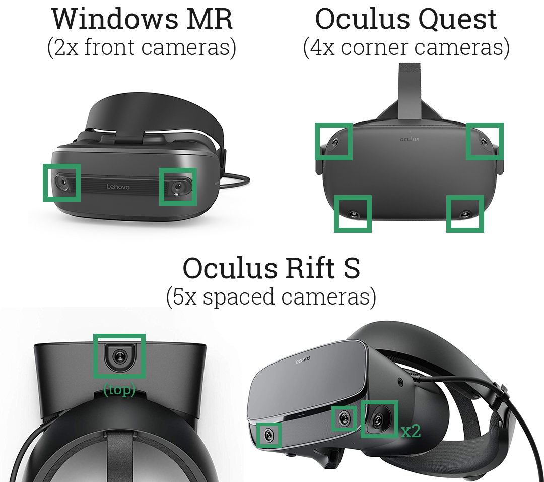Oculus go: обзор, характеристики, первое впечатление и отзывы об очках виртуальной реальности