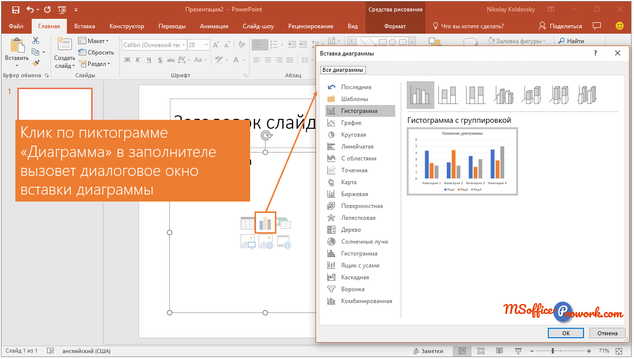 Как в powerpoint сделать диаграмму