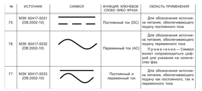 55 самых употребительных слов английского сленга