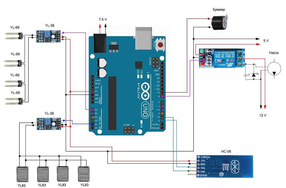 Stm32 и arduino: сравнение характеристик, плюсы и минусы