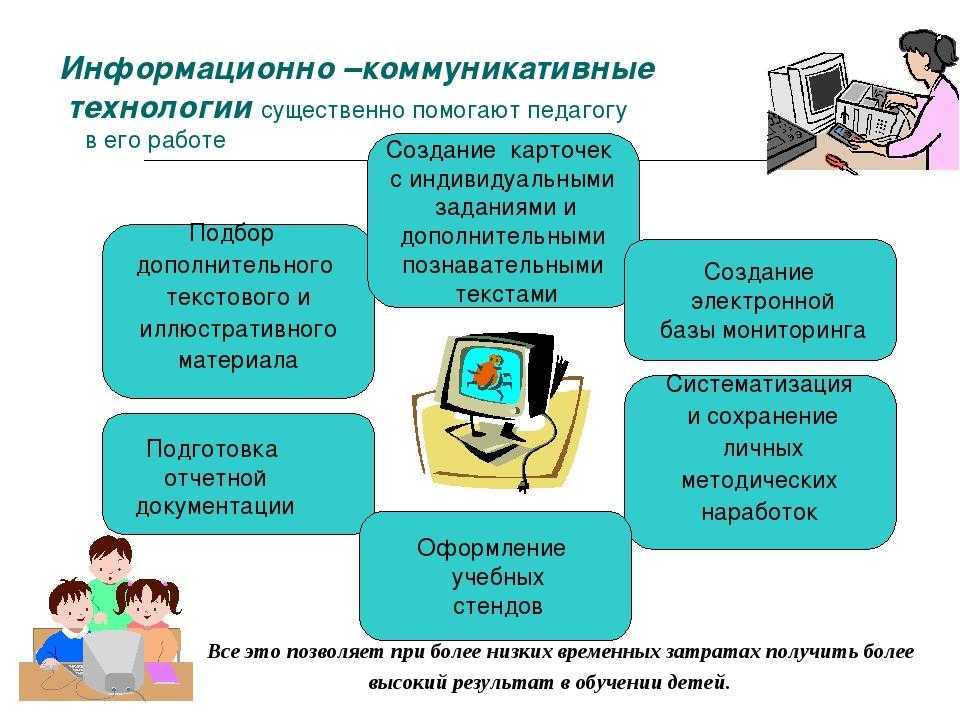 Как цифровое обучение изменит школы и образование: подробный анализ