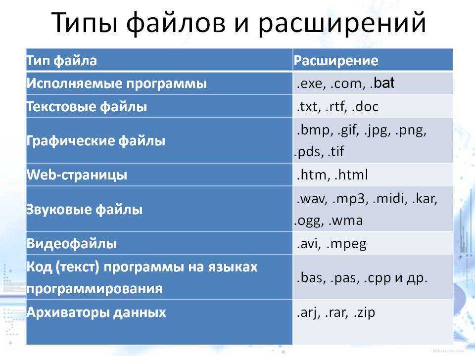 Srt - что это файлы? зачем и как их открывать?