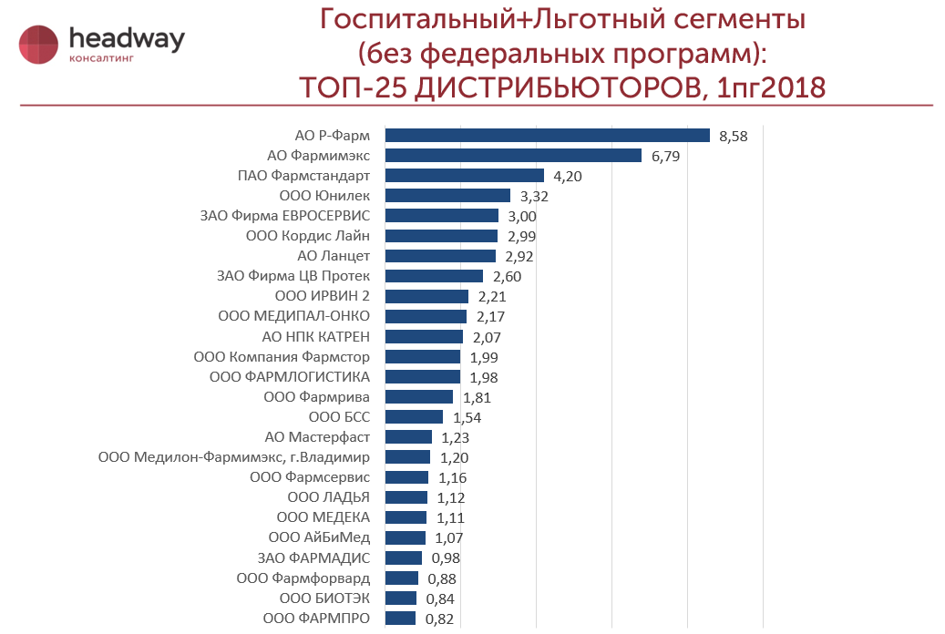 Топ-10 проводных пылесосов 2018 года в рейтинге лучших моделей по цене и качеству Десятка лучших пылесосов для дома с указанием цен, достоинств и недостатков