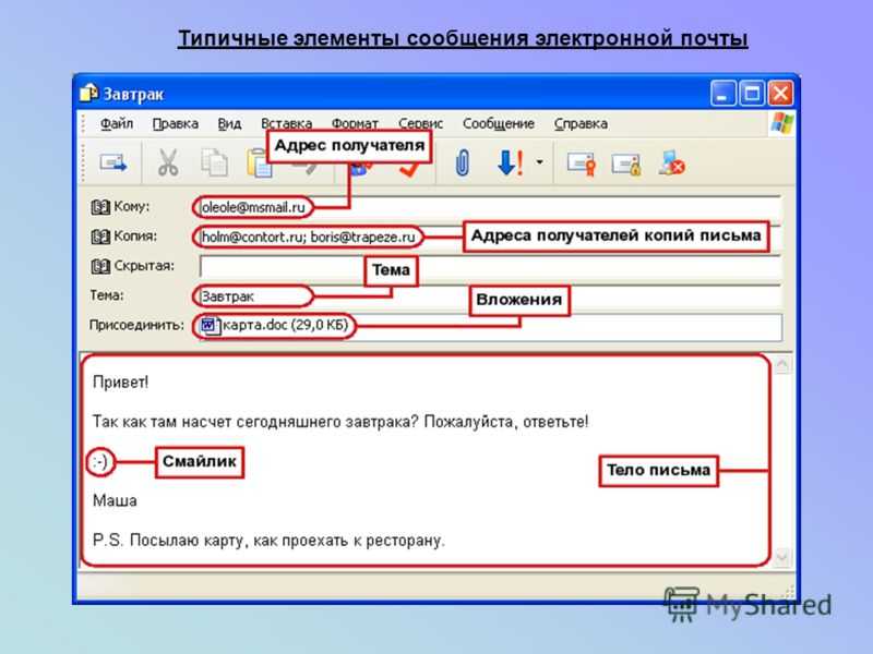 Как правильно писать электронные письма. этикет электронной почты