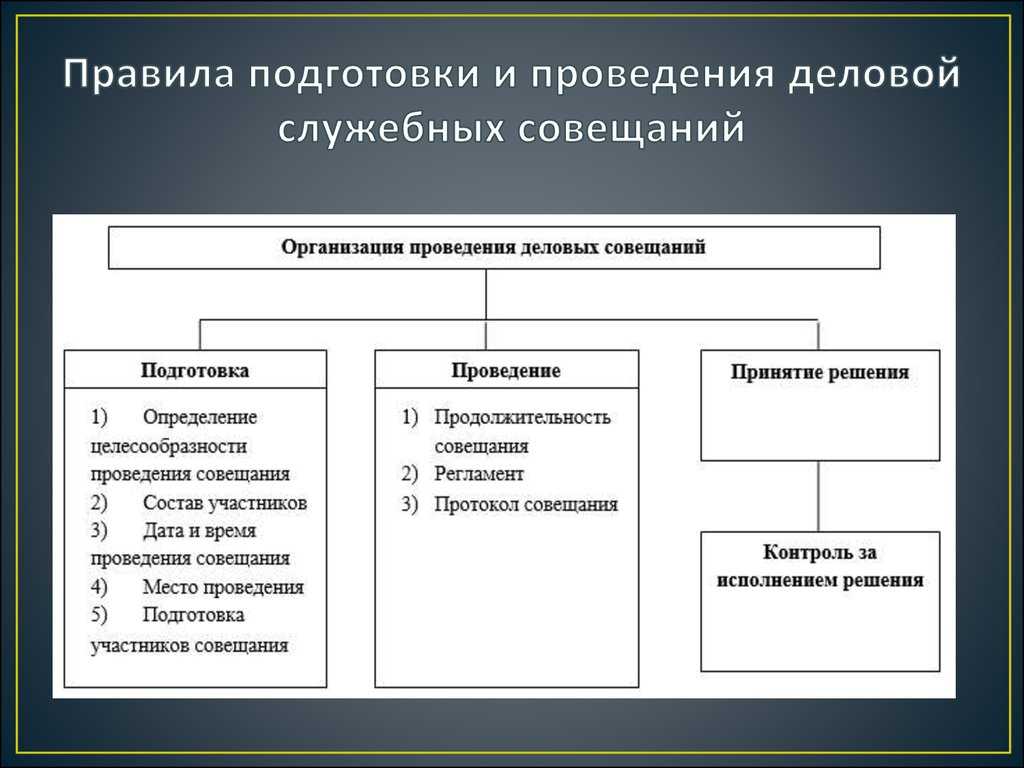Что знает провайдер о своих клиентах и видит ли историю браузера?
