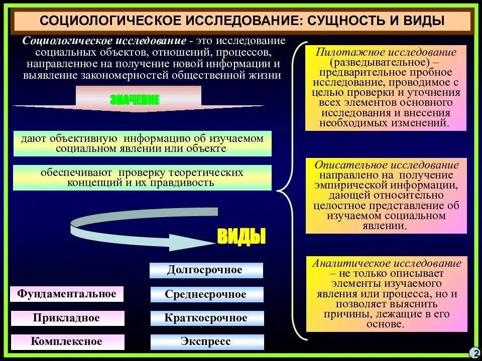 Общая папка в локальной сети: настройка и создание