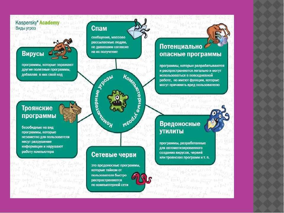 Включите защиту от эксплойтов, чтобы снизить риск атак | microsoft learn