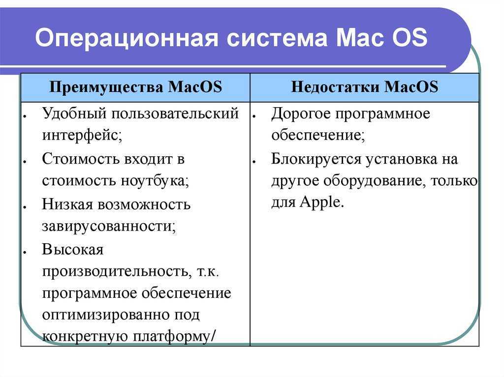 10 преимуществ windows phone