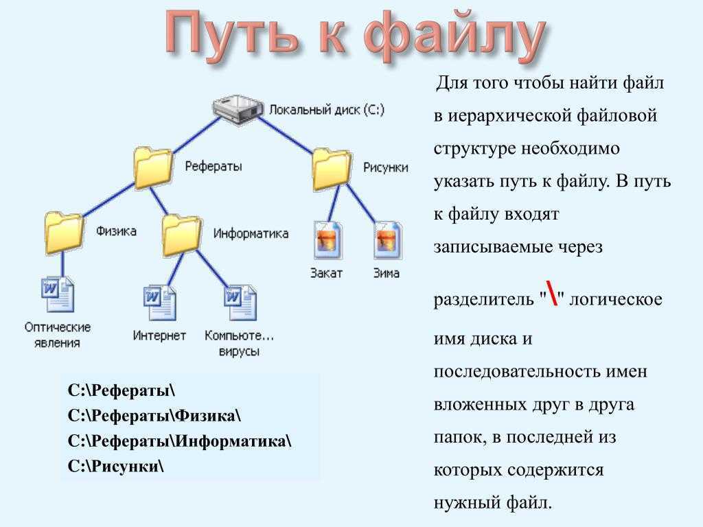 Как найти корневую папку