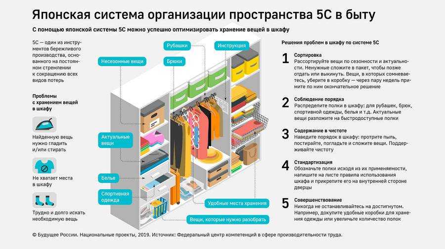 Как найти файл на компьютере с windows 10 по названию, дате создания, типу и размеру