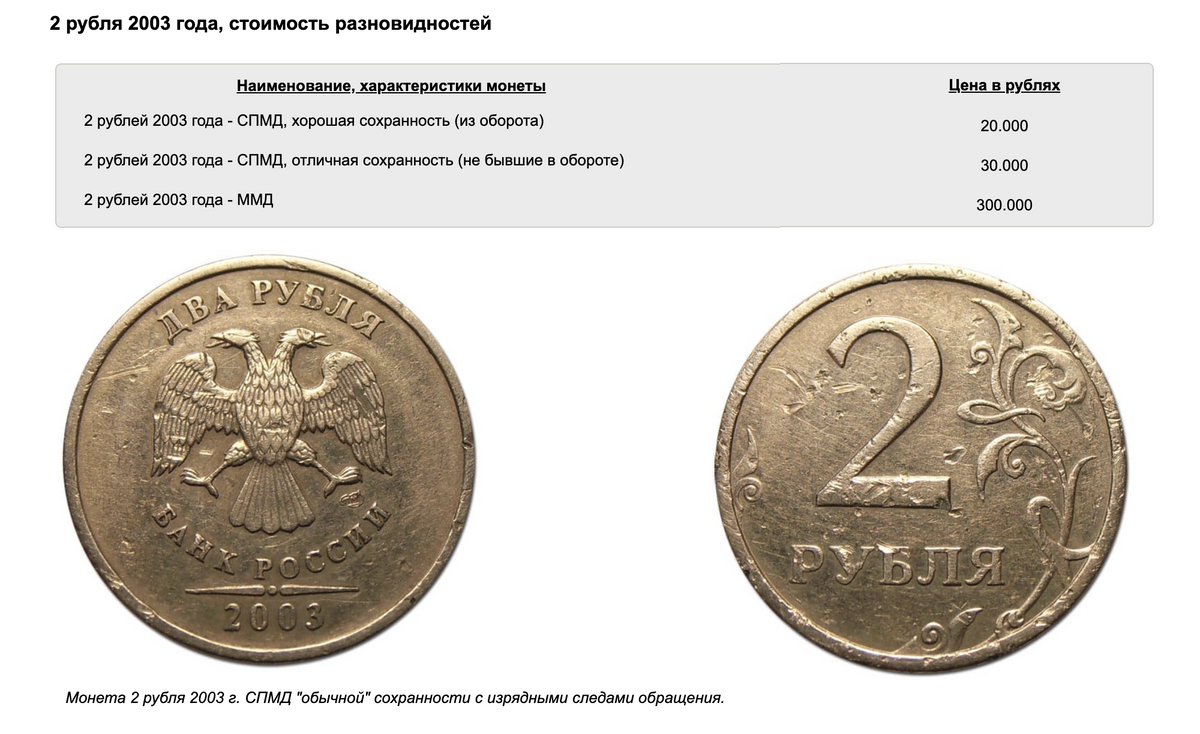 За сколько рублей можно продать монеты. Современные дорогие монеты. Редкие современные монеты. Современные дорогостоящие монеты. Редкие дорогие монеты.