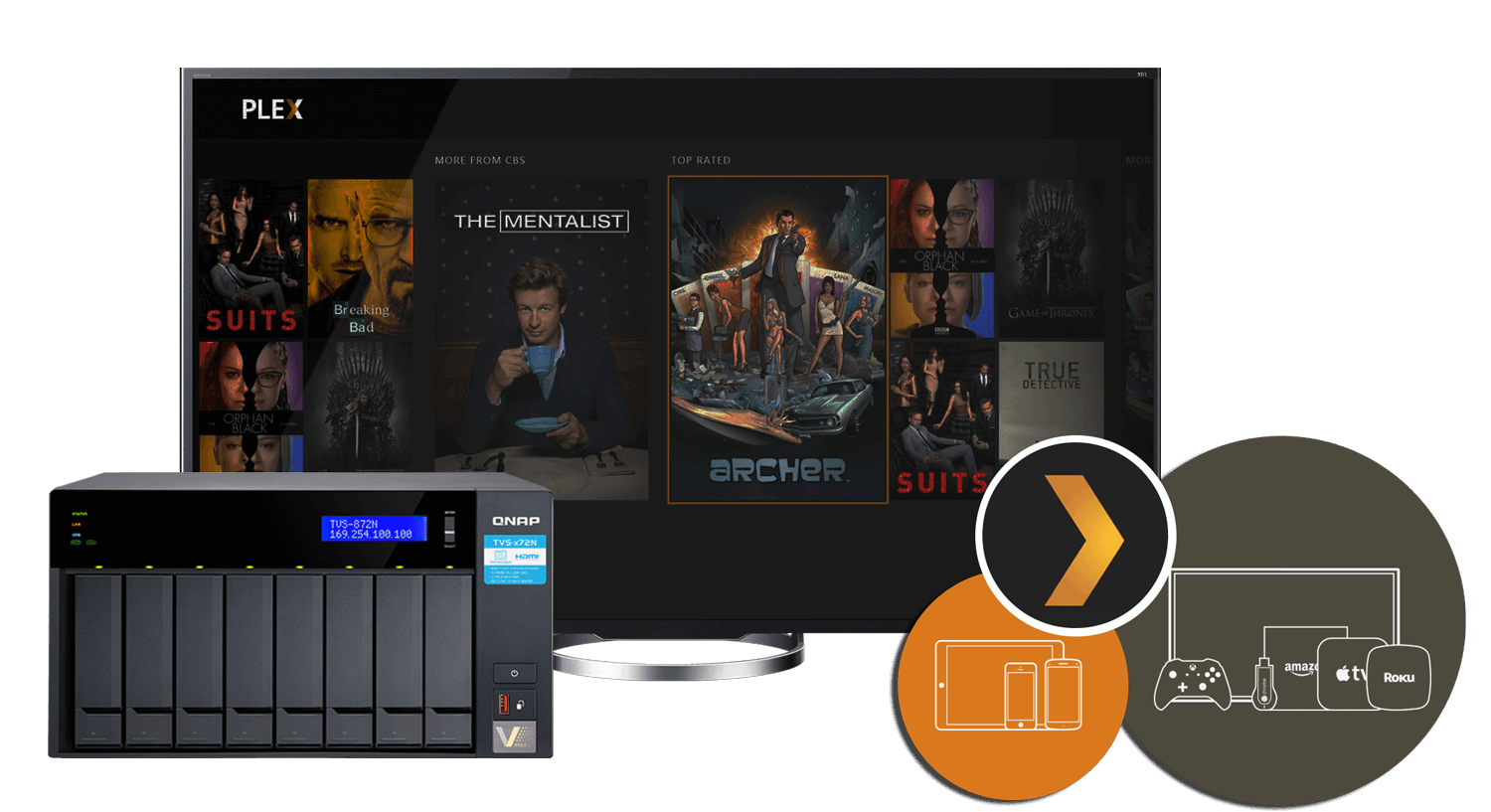 12 хитростей и советов по plex, которые вам действительно нужно знать