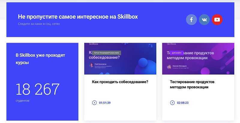 Виды интерактивного контента и интересные примеры